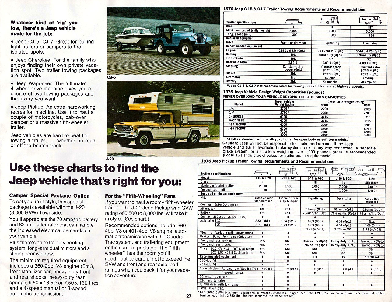 n_1976 Jeep Full Line Cdn)-27.jpg